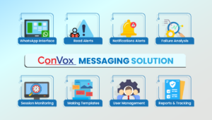 Exploring the Features and Benefits of ConVox Messaging Solution - Infographic 